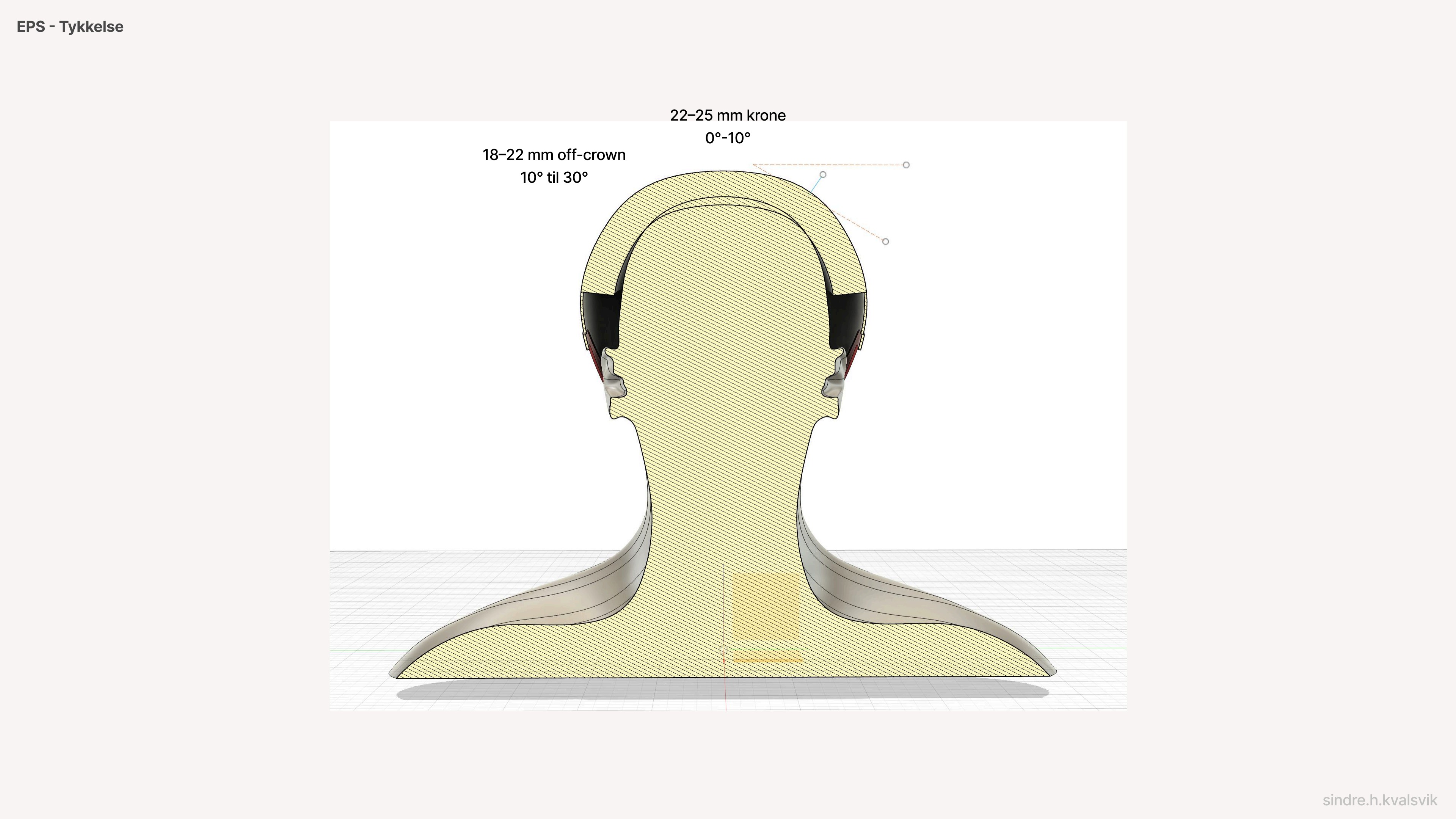 Swix presentation slide 19